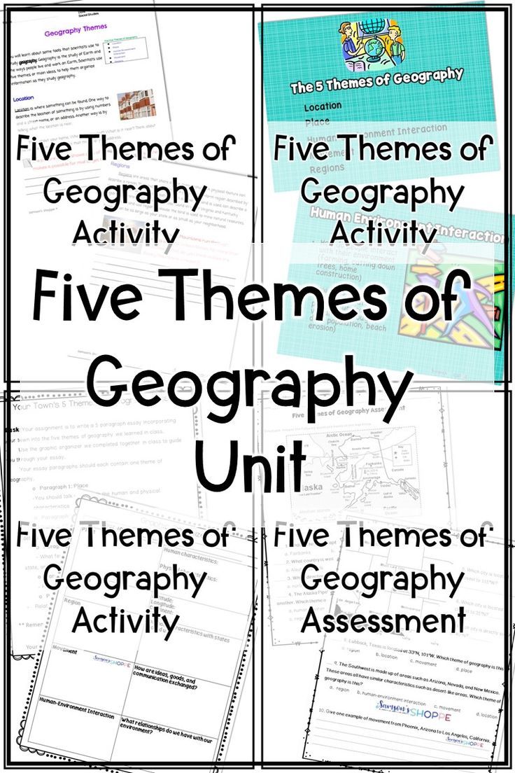 5 Themes Of Geography Worksheet