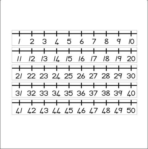 Printable Number Line 1-100