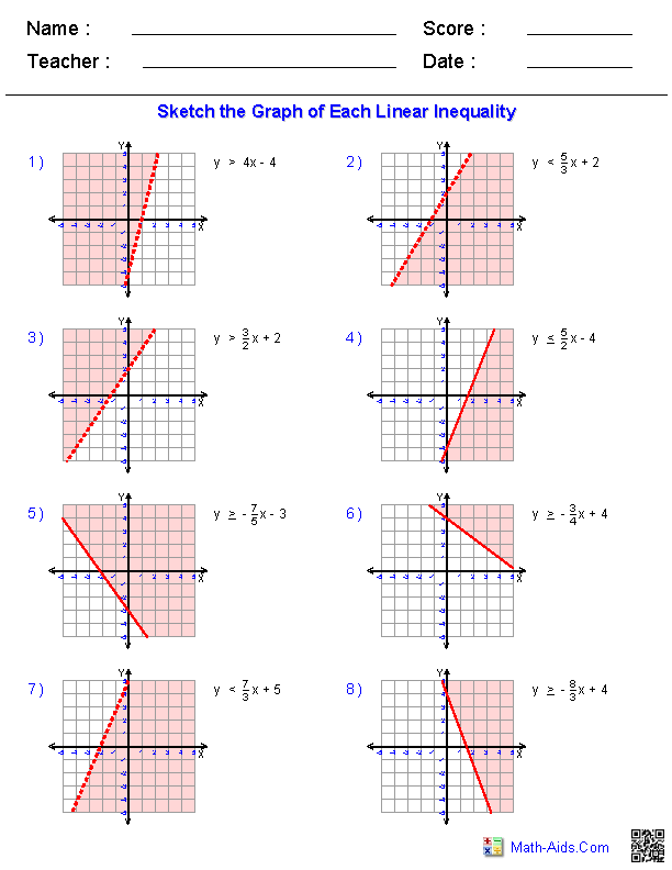 Solving Inequalities Worksheet Algebra 2 Answers