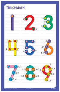 Touch Math Worksheets 2nd Grade