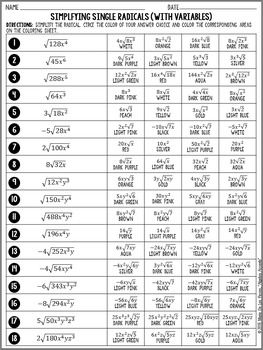 Simplifying Radical Expressions Worksheet Pdf