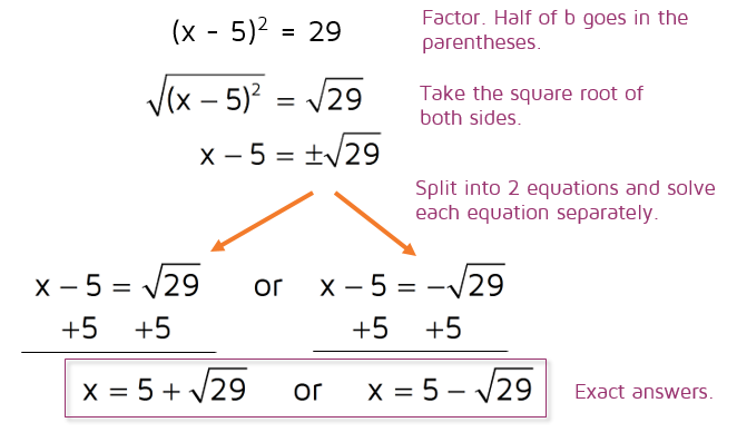 Completing The Square Worksheet With Answers