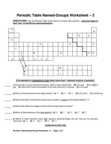 Periodic Trends Worksheet Key