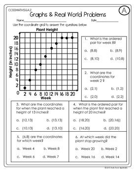 Graphing Worksheets 5th Grade