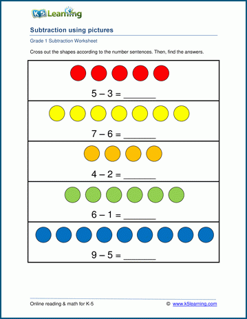 K5 Learning Math Worksheets