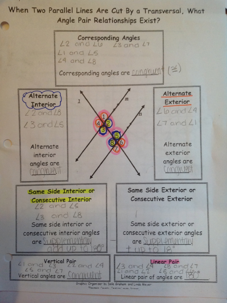 Angles In Parallel Lines Worksheet Pdf