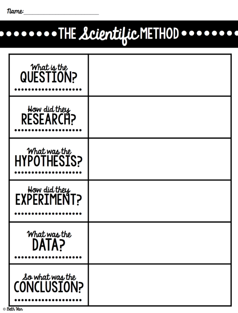 Scientific Method Worksheet