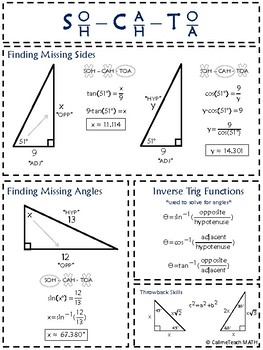 Easy Sohcahtoa Worksheet