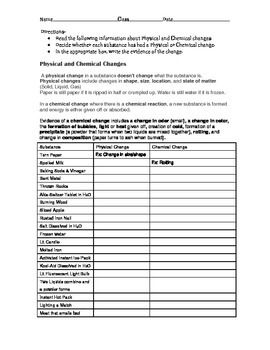 Physical And Chemical Changes Worksheet 5th Grade Pdf