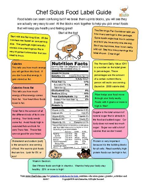 Printable Food Labels Worksheet