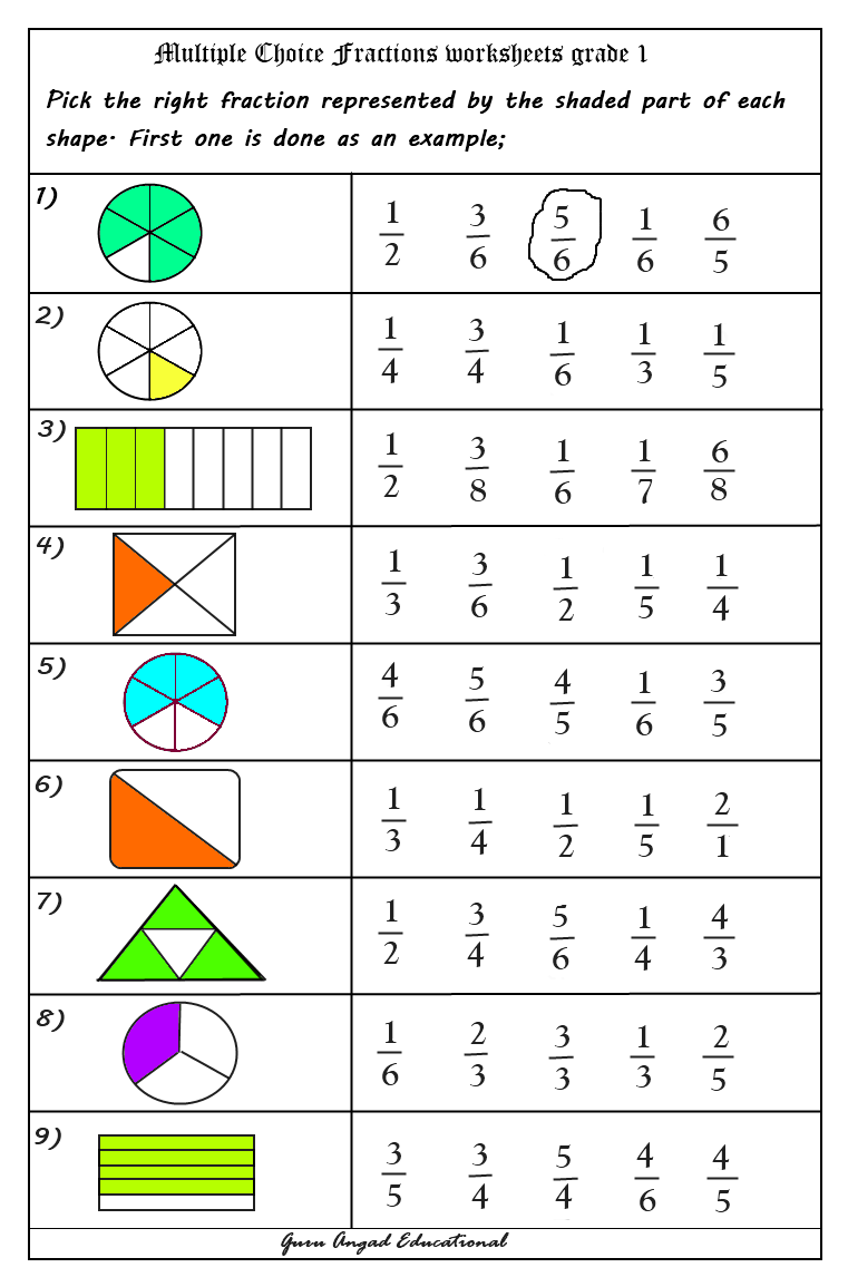 3rd Grade Fractions Worksheets Grade 3