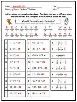 7th Grade Worksheets Math