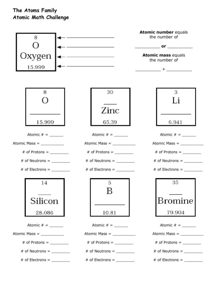 Subatomic Particles Worksheet Answers