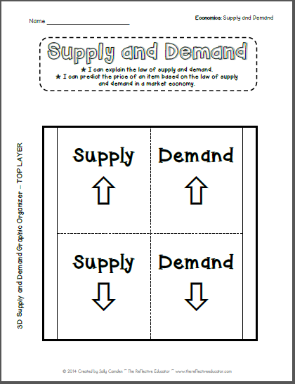 Math Models Worksheet 4.1 Relations And Functions