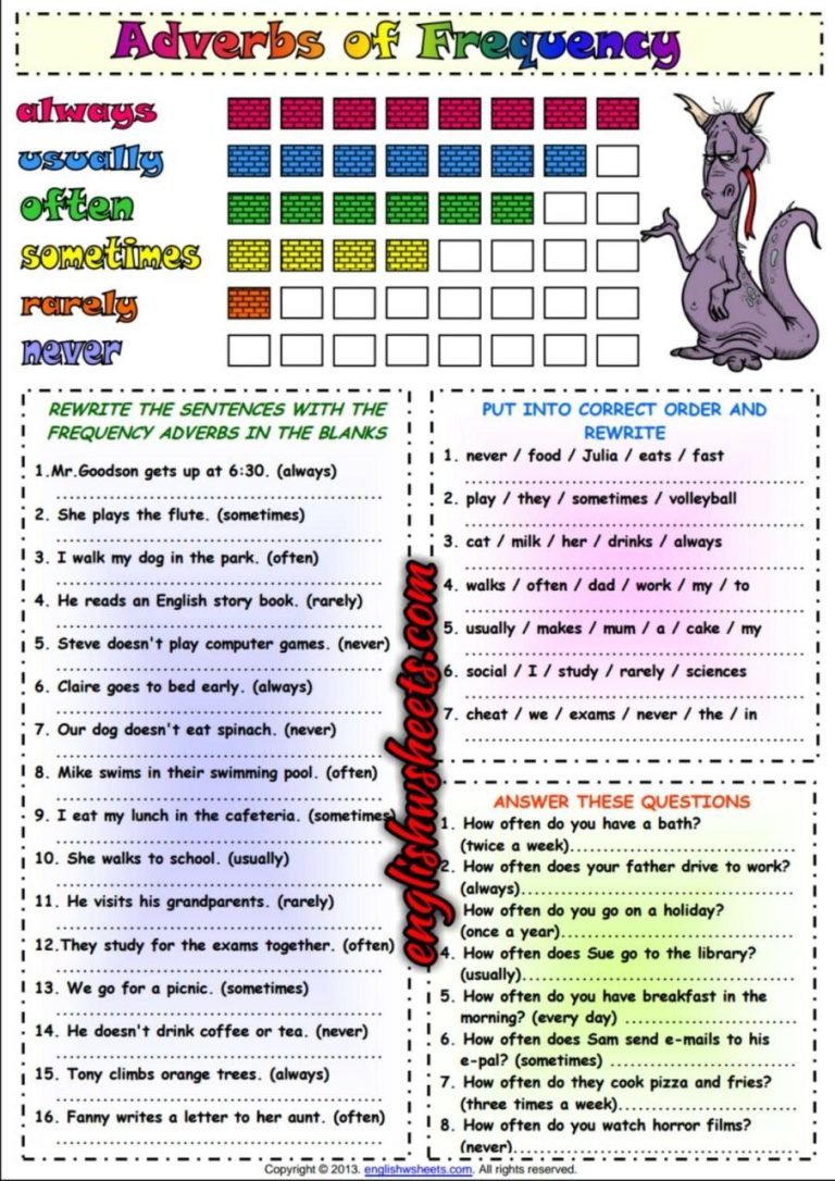 Printable Adverbs Of Frequency Worksheets