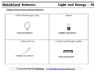 Electricity Worksheets For Kindergarten