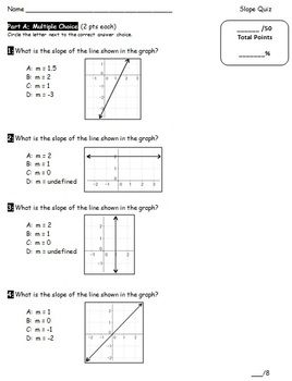 Finding Slope From A Graph Worksheet Answers