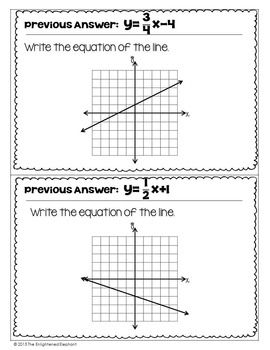 Slope Intercept Form Worksheet Cc Math I Standards Answer Key