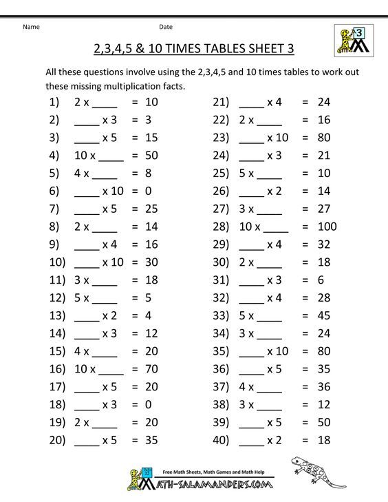 Math Salamanders Multiplication Chart