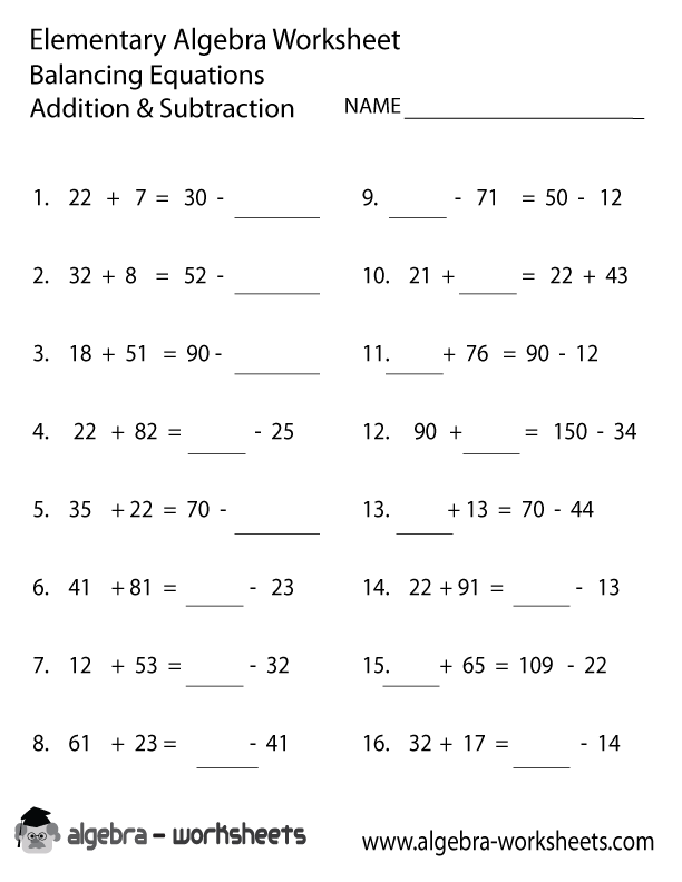 Basic Algebra Worksheets Addition And Subtraction