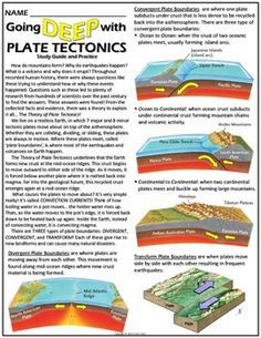 Plate Tectonics Worksheet Answers