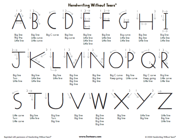 Handwriting Without Tears Worksheets Preschool