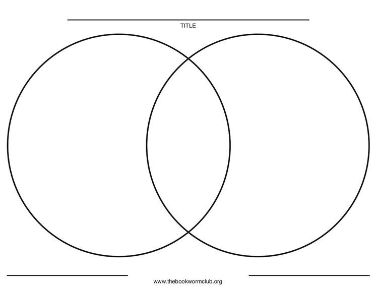 Venn Diagram Worksheet For Kids