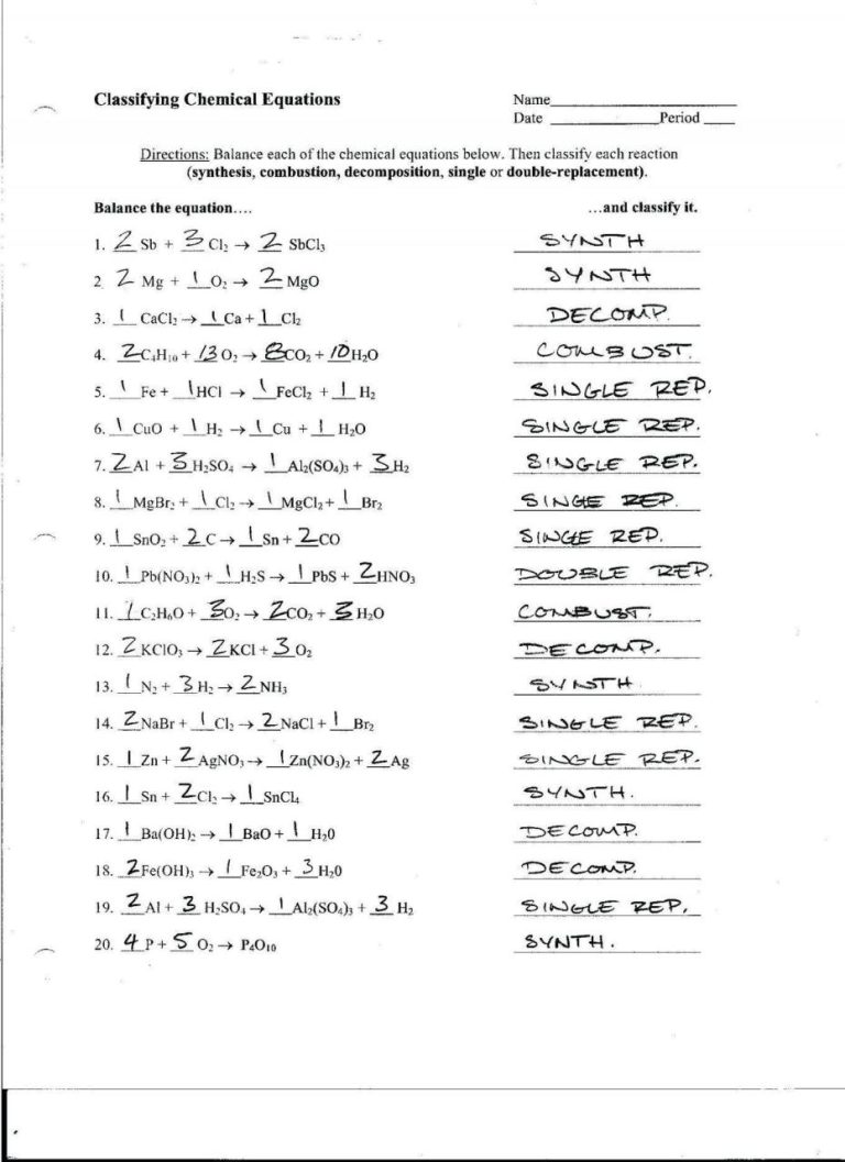 Identifying Types Of Reactions Worksheet