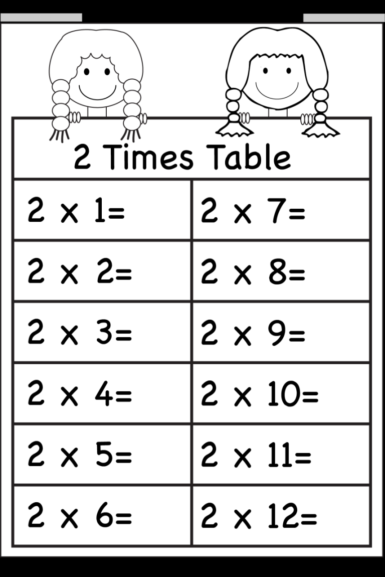 4 And 8 Times Table Worksheet