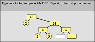 Blank Factor Trees Worksheets