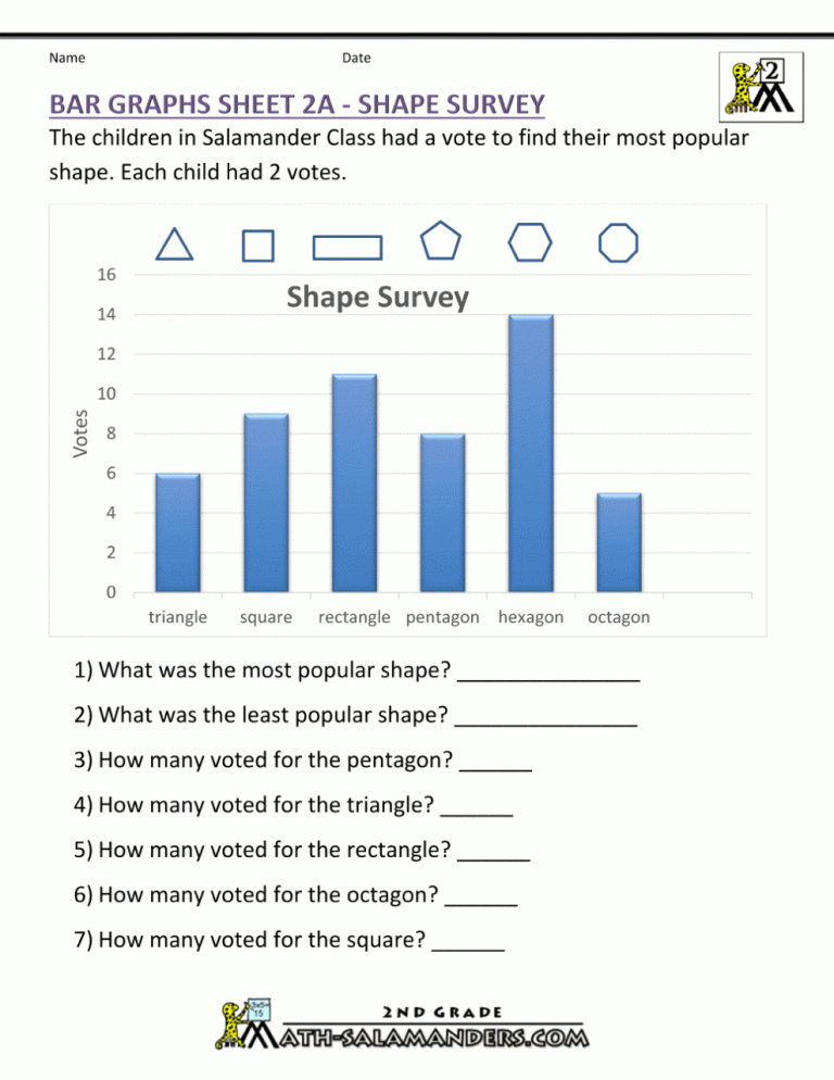 Bar Graph Worksheets