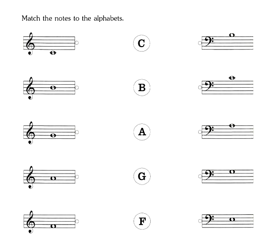 Music Theory Worksheets Ledger Lines