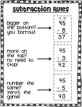 Double Digit Subtraction With Regrouping Steps