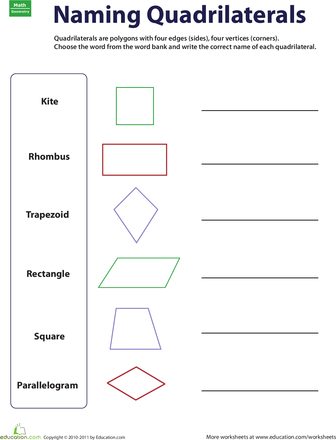 Quadrilaterals Worksheet Ks2