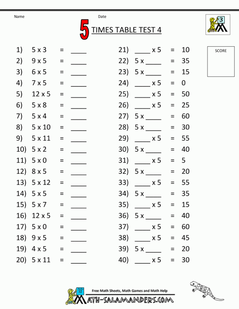 3rd Grade Multiplication Worksheets 0 5