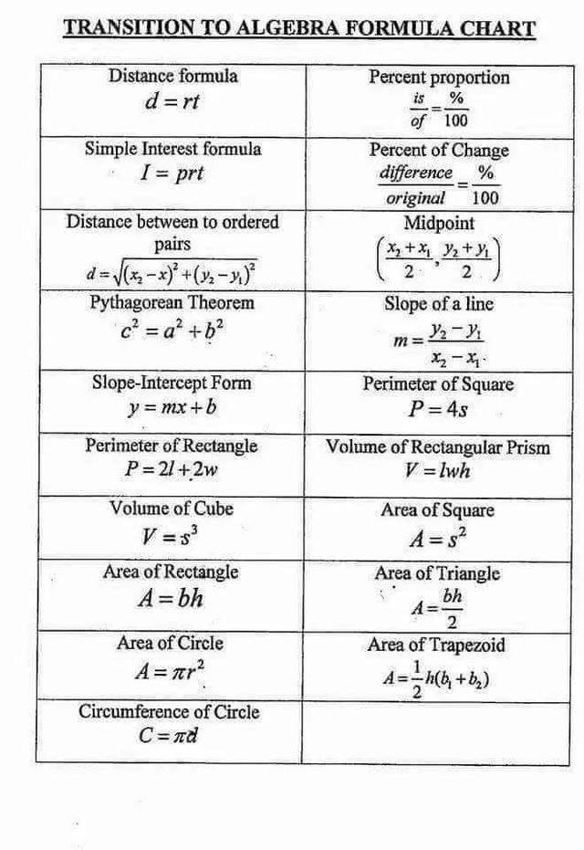 Simple Interest Worksheet I=prt Answers