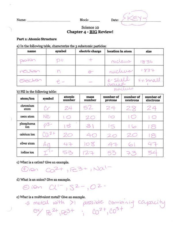 Balancing Act Worksheet