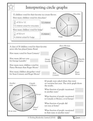 Pie Chart Worksheets