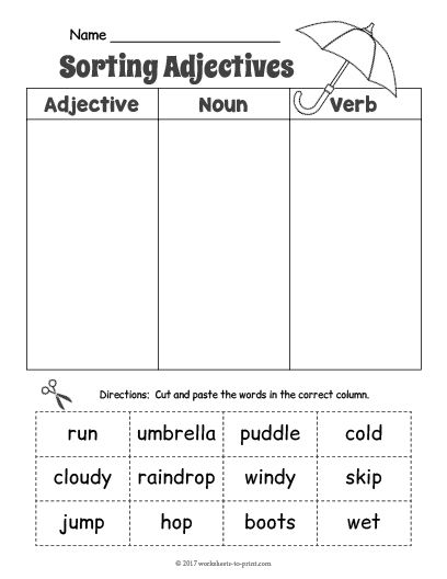 Noun Verb Adjective Adverb Worksheet Pdf