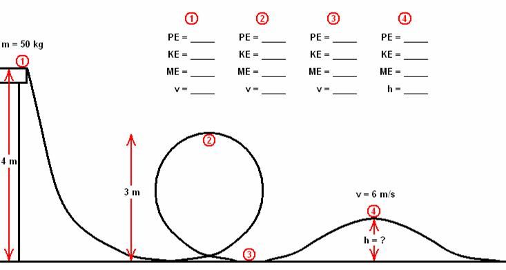 Energy Transformation Worksheet Answer Key