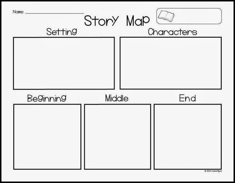 Story Map Worksheet For Kids