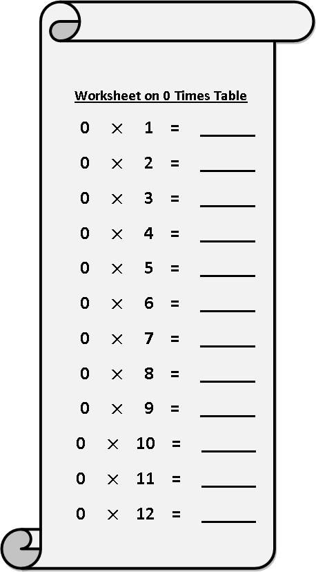 Times Tables Worksheets Hard