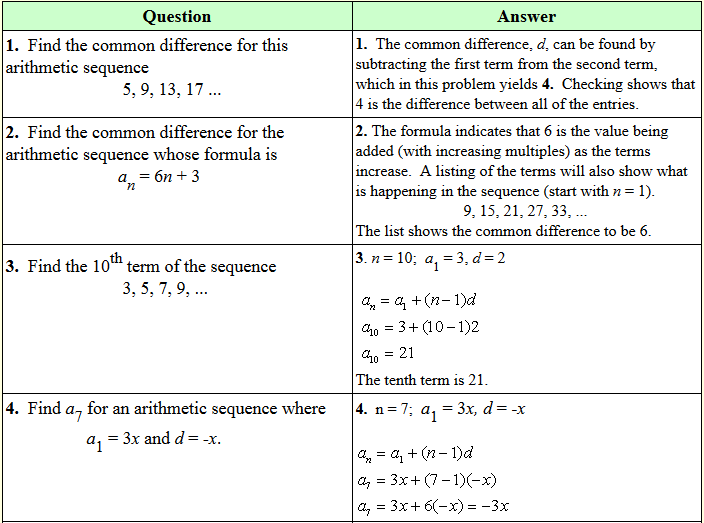 Kuta Software Two Step Inequalities Worksheet