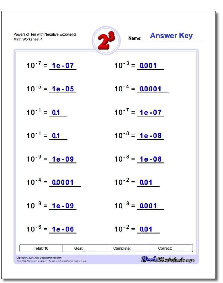 Negative Exponents Worksheet Answers