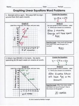 Graphing Linear Equations Word Problems Worksheet