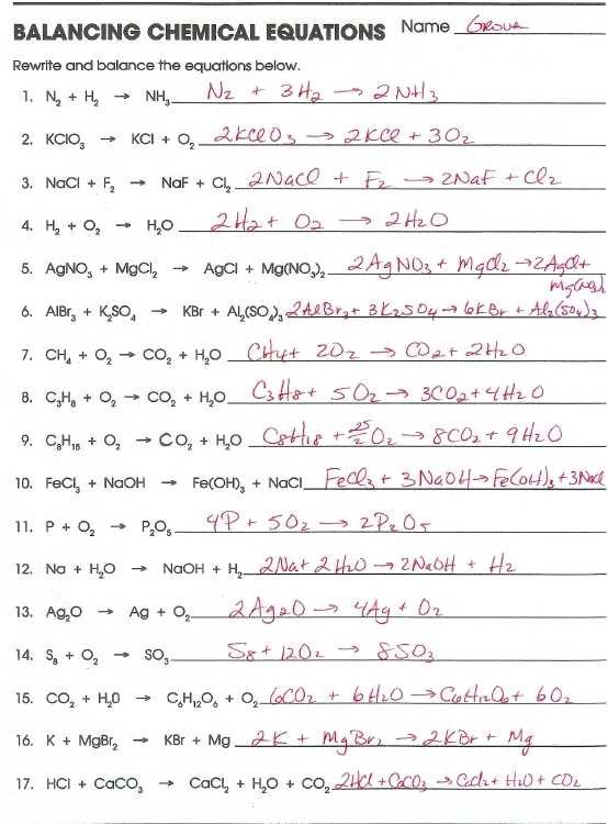 Chemistry Worksheet Answers