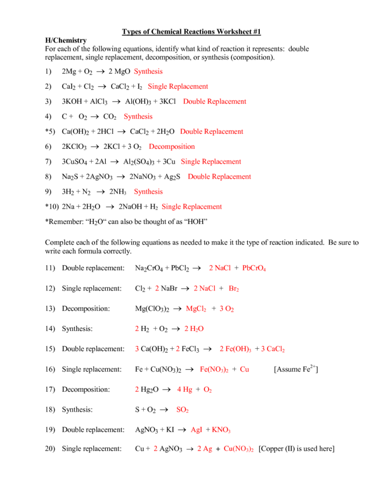 Classifying Chemical Reactions Worksheet