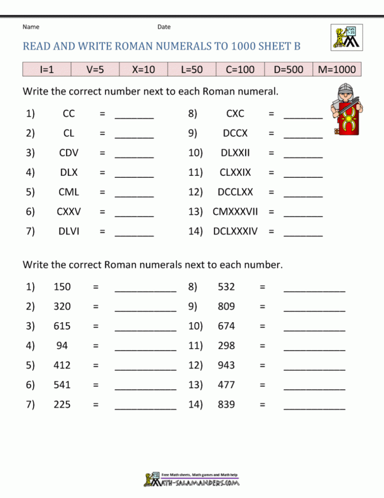 Roman Numerals Worksheet 1-20