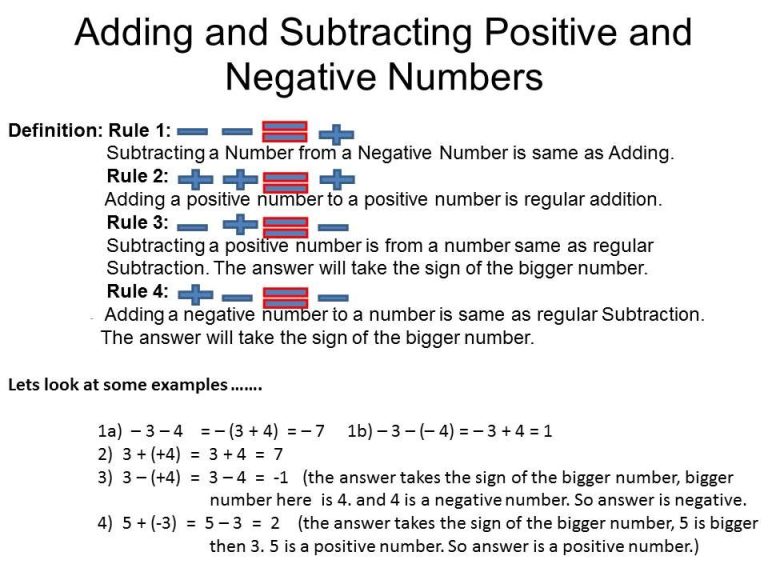 Adding Positive And Negative Numbers Word Problems Worksheet