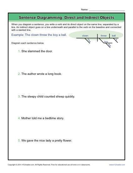 Direct And Indirect Characterization Worksheet Answers